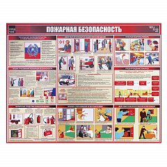 Доска-стенд информационная "Пожарная безопасность" (910х700 мм), пластик фото