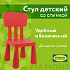 Стул детский со спинкой МАМОНТ красный, от 2 до 7 лет, безвредный пластик, 01.002.01.05.1