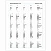 Тетрадь-словарь для записи английских слов А5 48 л., скоба, клетка, BRAUBERG, справка, 403562